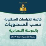 Liste des cahiers demandés par niveau – Enseignement secondaire (collège) – Année scolaire 2026-2027